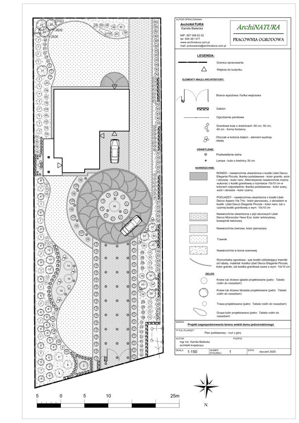 archinatura